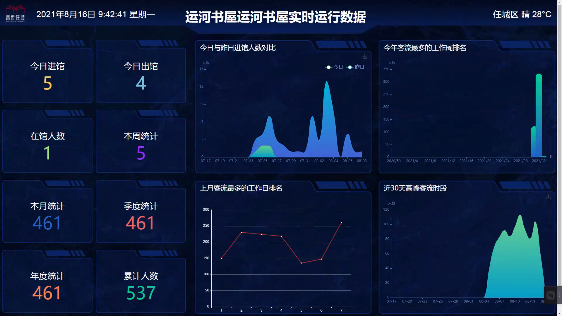 微信图片_20220805233129.bmp