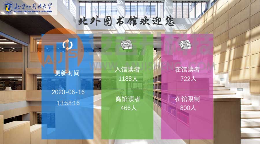 图书馆如何统计客流量？