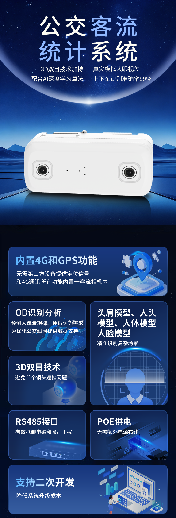 公交/客车/大巴客流监测统计仪系统怎么用，准确率有多