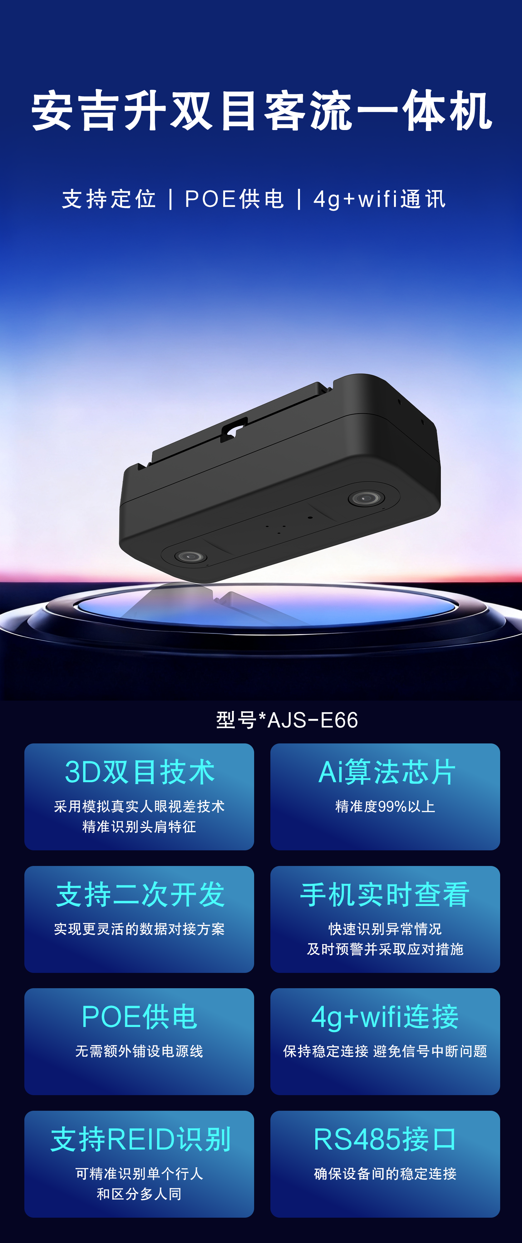 安吉升双目客流统计系统设备(支持4g和远程升级)，助