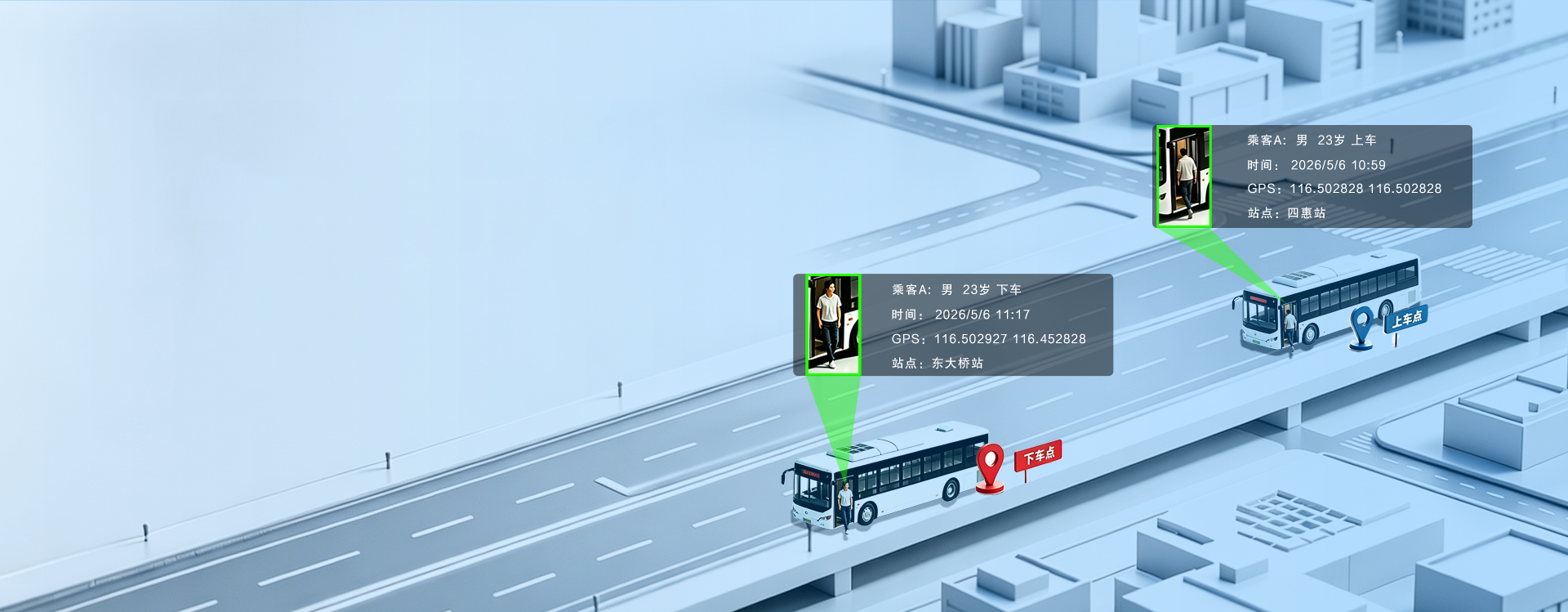 公交OD识别分析
