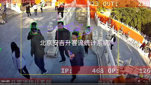 景区如何通过客流统计设备监控客流量并通过电子屏幕实时
