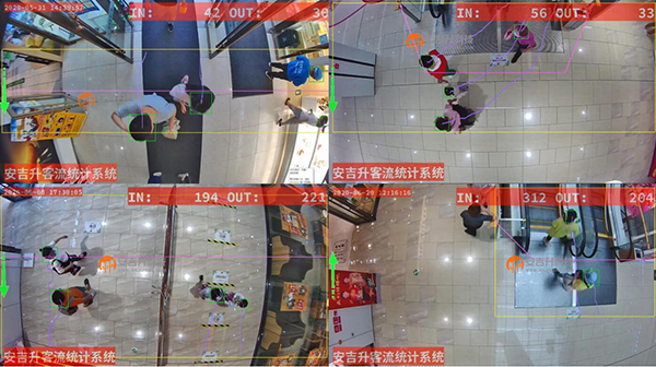 连锁零售店如何利用智能客流统计系统进行大数据营销​？
