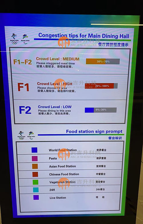 如何利用客流统计分析系统来提升餐厅的客流量？